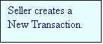 Text Box: Seller creates a New Transaction.